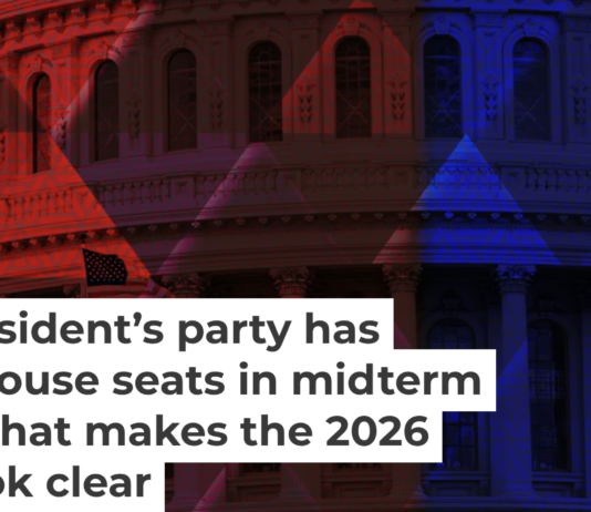 Who will be in the majority in Congress after the midterm elections? Douglas Rissing/iStock/Getty Images Plus